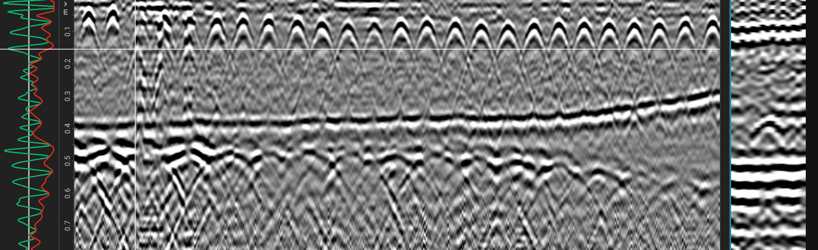 GPR theory — wave propagation and data representation