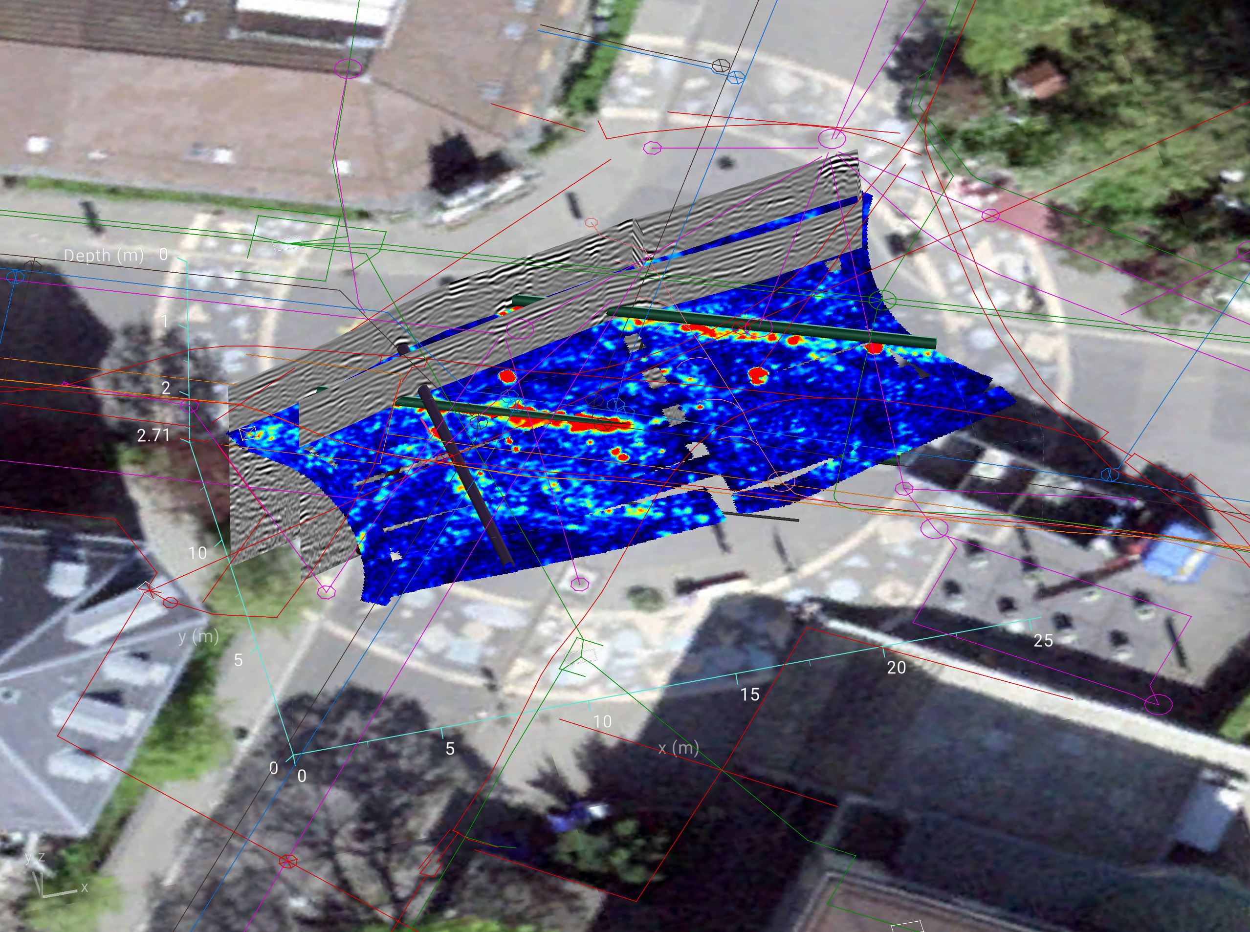 GPR Insights workspace showing utilities