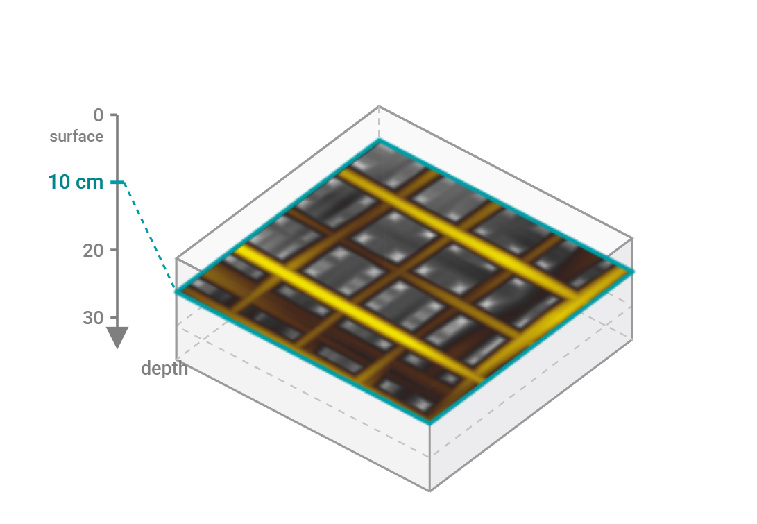 A horizontal slice showing a rebar grid at 10 cm depth