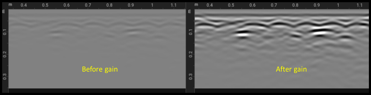 Gain: faint responses before, hyperbolas and flat events visible after