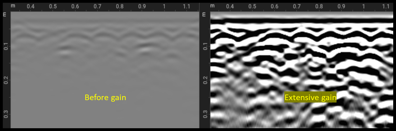 Saturated B-scan from over-applied gain