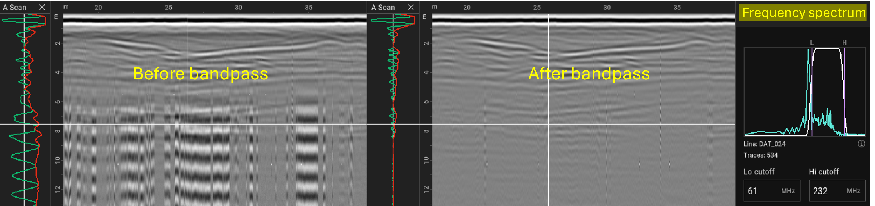 Frequency filtering: noise suppressed in the filtered B-scan